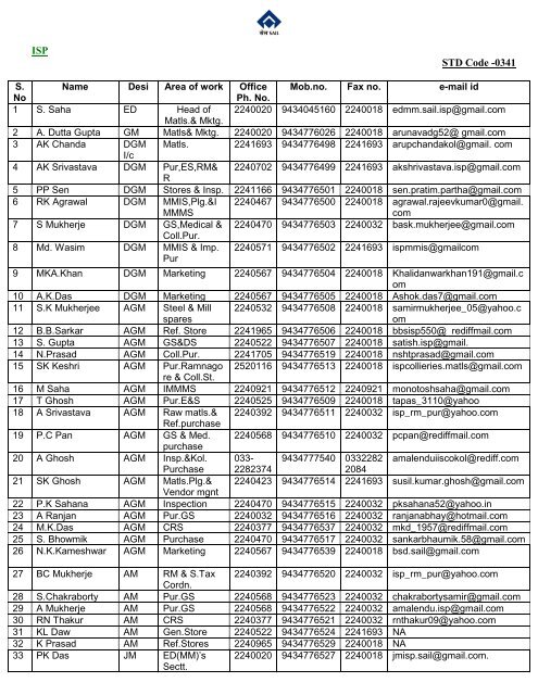 Subject: Request for Payment from Corporate Office for Digital ...