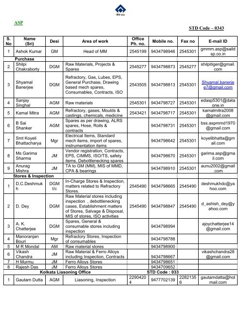 Subject: Request for Payment from Corporate Office for Digital ...