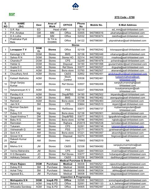 Subject: Request for Payment from Corporate Office for Digital ...