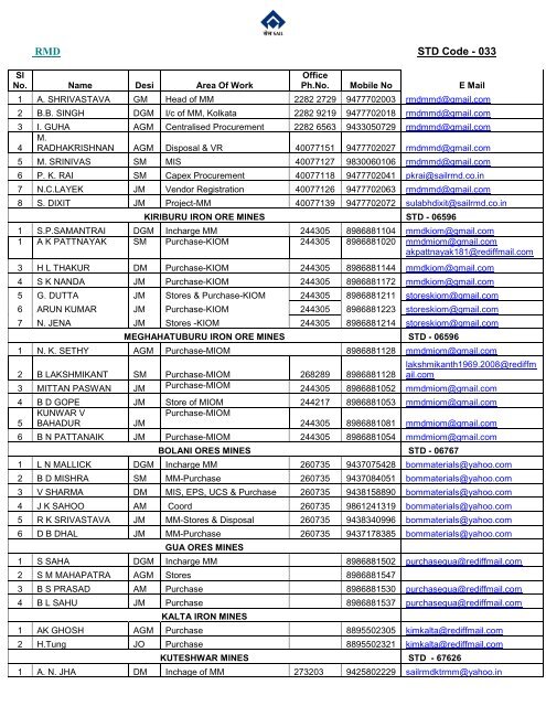 Subject: Request for Payment from Corporate Office for Digital ...