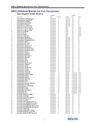 GEN III Database Species - Biolog Inc.