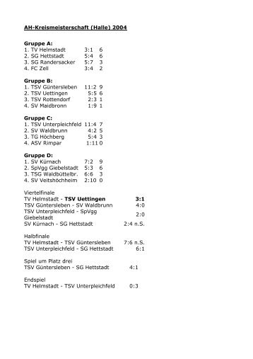 Abschlusstabellen ab 2004 (pdf) - TSV Uettingen