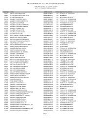 Relação de Candidatos Inscritos - Peruíbe