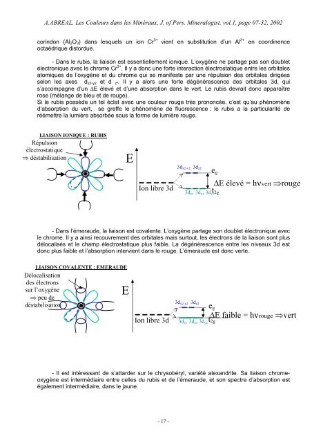 La Couleur des Minéraux - Page perso minéraux Alain ABREAL ...