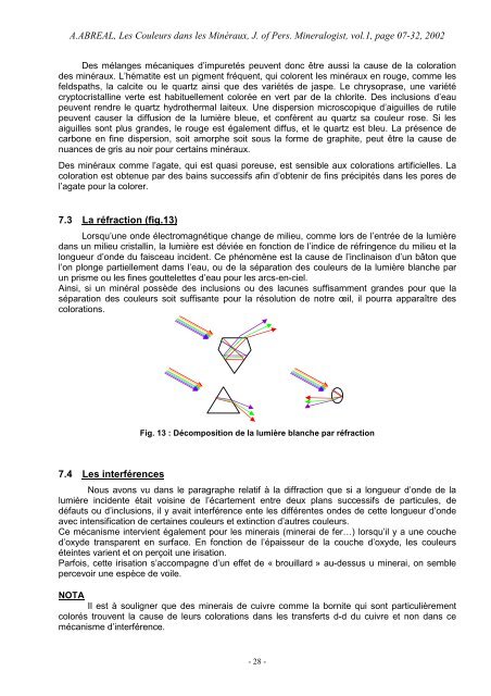 La Couleur des Minéraux - Page perso minéraux Alain ABREAL ...