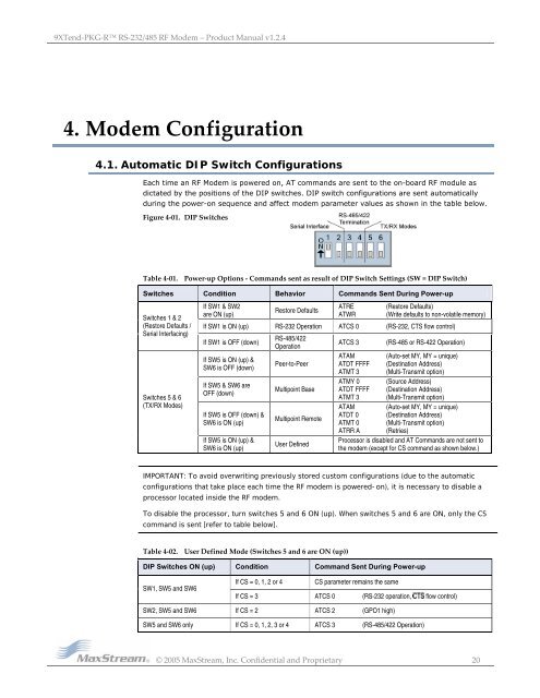 9XTend-PKG-R™ RS-232/485 RF Modem