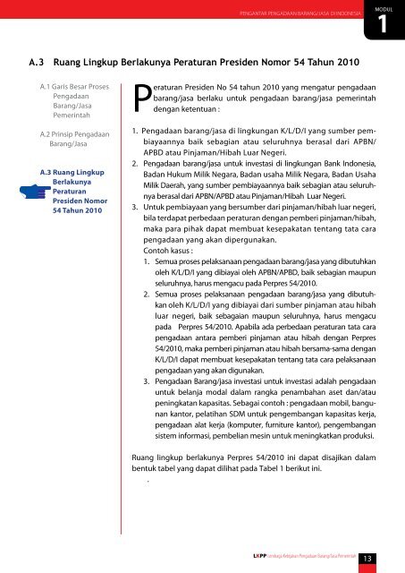 Modul Pelatihan Pengadaan Barang/Jasa Pemerintah