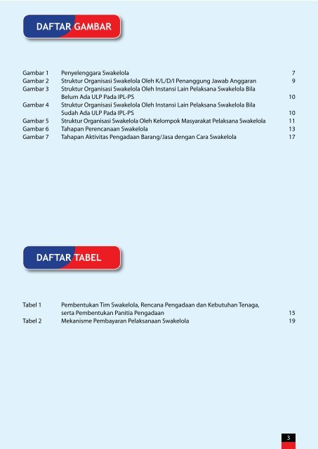 Modul Pelatihan Pengadaan Barang/Jasa Pemerintah