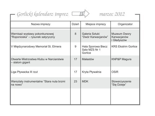 Gorlicki kalendarz imprez zaproszenie Gorlicki kalendarz imprez ...