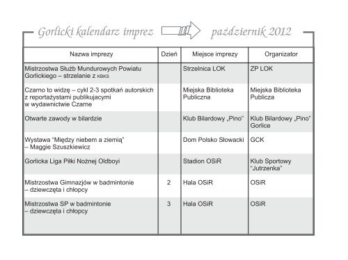 Gorlicki kalendarz imprez zaproszenie Gorlicki kalendarz imprez ...