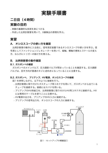 光学実験・測定法 第2巻 (CD付) 光学実験・測定法 第2巻 (CD付) | Daniel Malacara, 成相 恭二