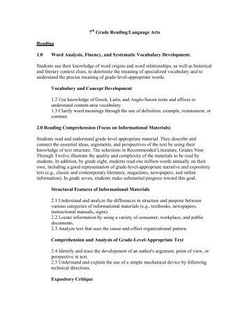 7th Grade Reading/Language Arts Reading 1.0 Word Analysis ...