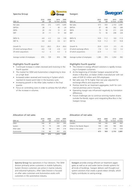 PDF Document 295 KB - Investment AB Latour