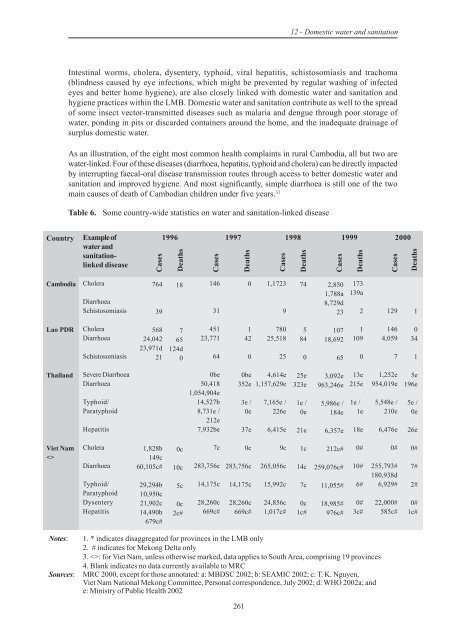 SBR- Content.pmd - INBO