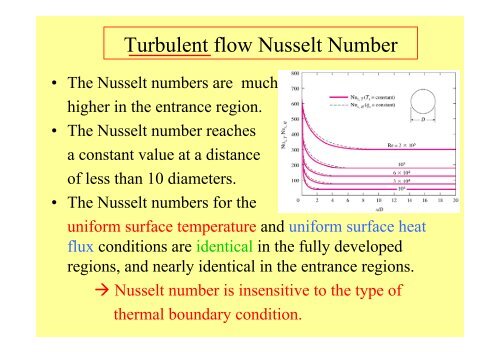 Chapter 8: Internal Forced Convection