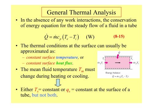 Chapter 8: Internal Forced Convection