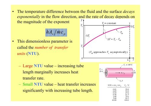 Chapter 8: Internal Forced Convection