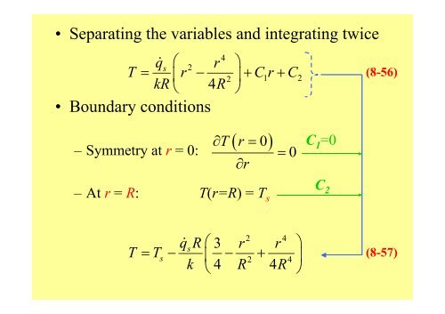 Chapter 8: Internal Forced Convection