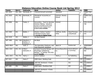 Distance Education Online Course Book List Spring 2012 - UVU