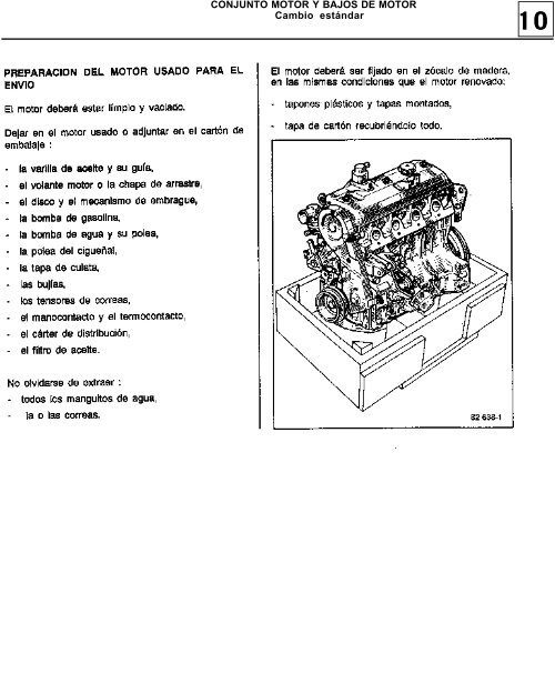 CONJUNTO MOTOR Prefacio - Renault 21