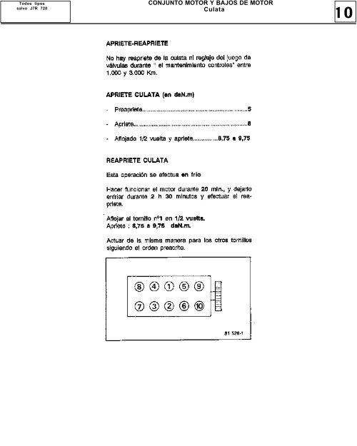 CONJUNTO MOTOR Prefacio - Renault 21