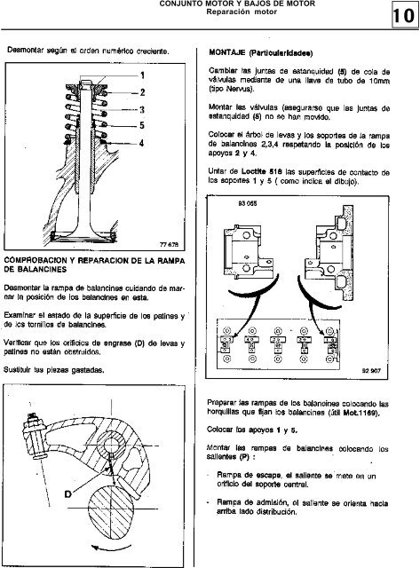 CONJUNTO MOTOR Prefacio - Renault 21