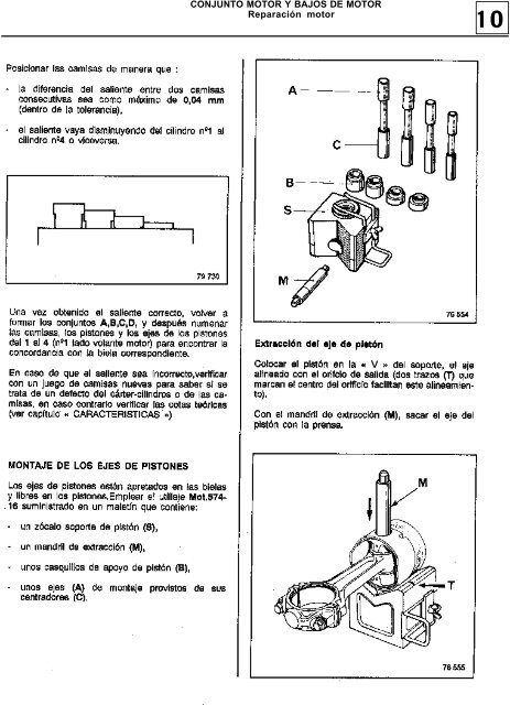 CONJUNTO MOTOR Prefacio - Renault 21