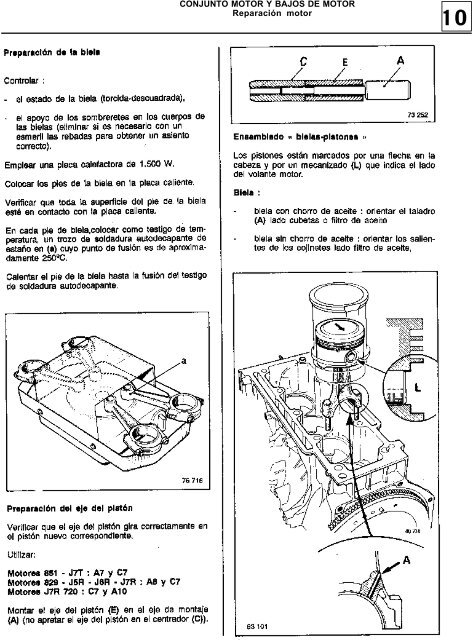 CONJUNTO MOTOR Prefacio - Renault 21