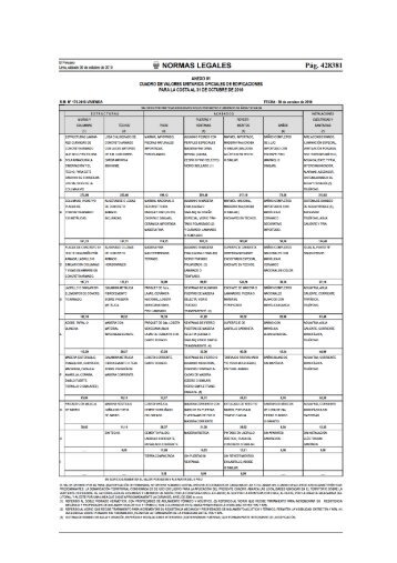 cuadro de valores unitarios de edificacion 2011