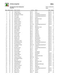 Rangliste 300m - SchÃ¼tzenbund des Seebezirks