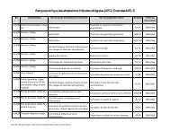 Banque des AEC financÃ©es MELS prÃ©sentÃ©es par ... - Inforoute FPT