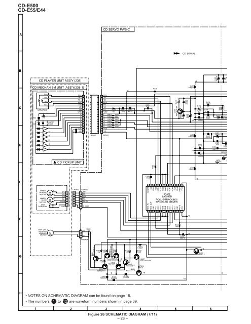 SERVICE MANUAL - diagramas.diagram...