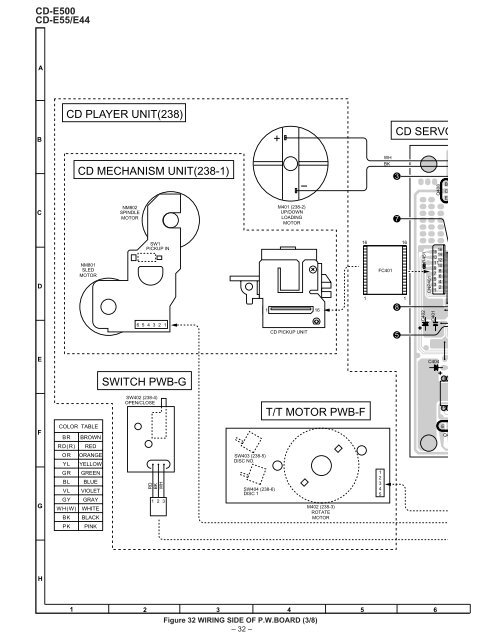 SERVICE MANUAL - diagramas.diagram...