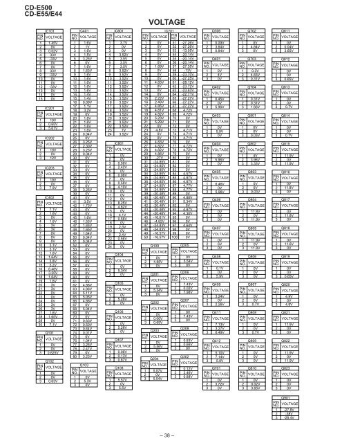 SERVICE MANUAL - diagramas.diagram...