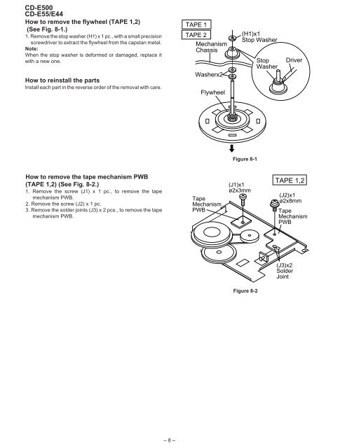 SERVICE MANUAL - diagramas.diagram...