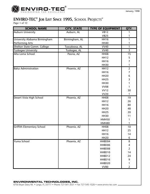 ENVIRO-TECÃ‚Â® JOB LIST SINCE 1995, SCHOOL PROJECTS*