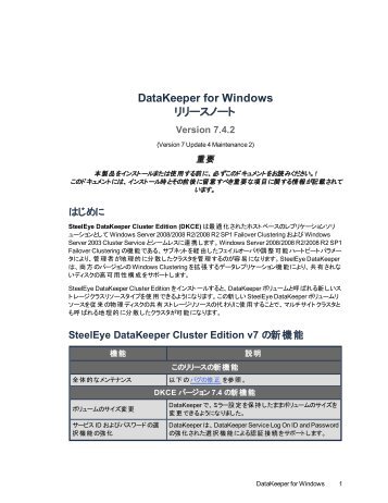 DataKeeper for Windows リリースノート - SIOS Technology Corp ...