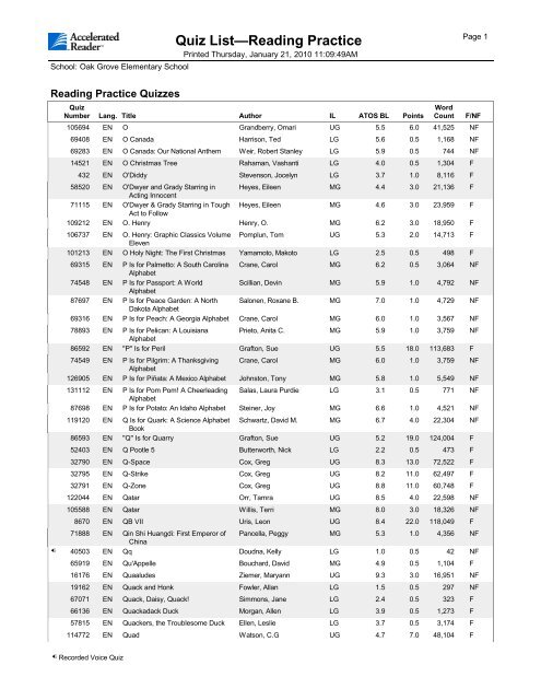 List 4 - O - T - Whitley County Schools