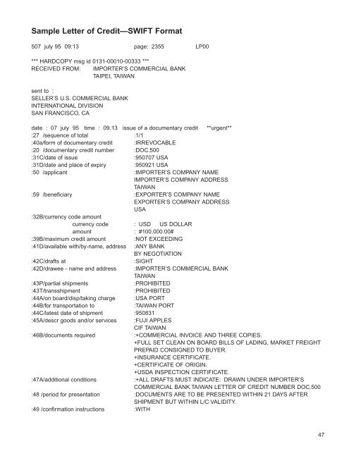 Letter Of Credit Explained