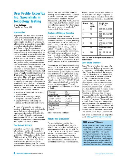 Agilent ICP-MS Journal - Agilent Technologies