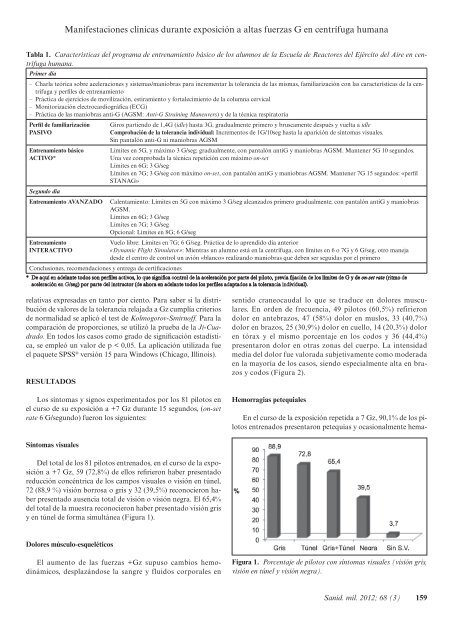 Volumen 68 â¢ N.Âº 3 Julio-septiembre 2012 - Ministerio de Defensa