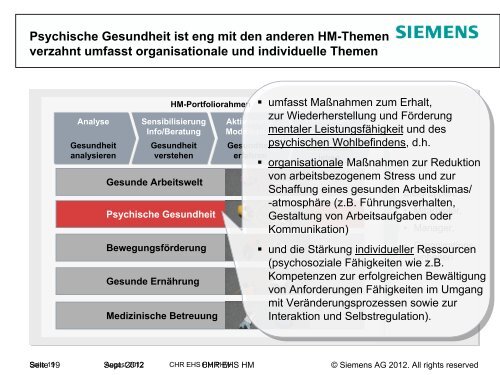 Vortrag von Dr. Ulrich Birner - gesund-fuehren.net