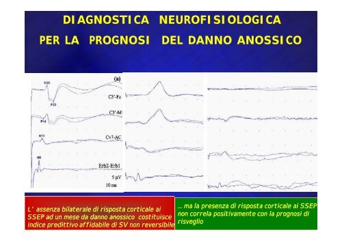 Encefalopatie anossica, ipoglicemica, diselettrolitica Encefalopatie ...