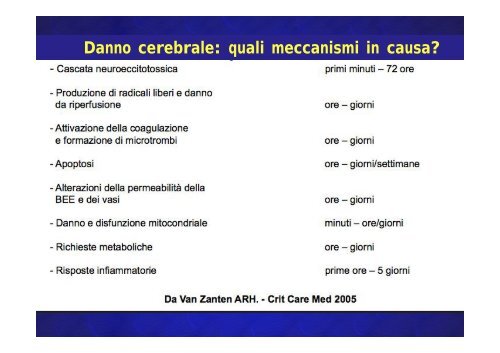 Encefalopatie anossica, ipoglicemica, diselettrolitica Encefalopatie ...