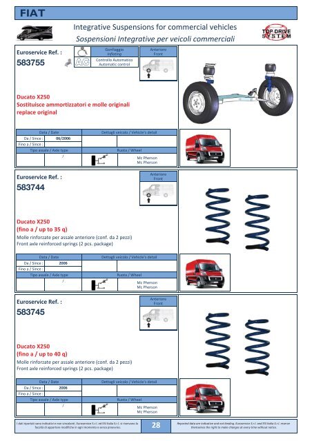 Catalogo Sospensioni CAMPER 2013 - TOP DRIVE SYSTEM