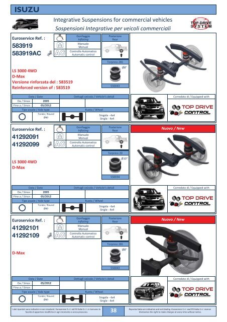 Catalogo Sospensioni CAMPER 2013 - TOP DRIVE SYSTEM