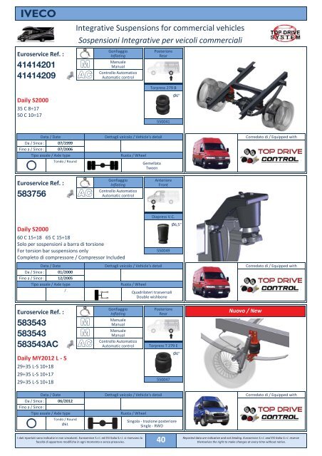 Catalogo Sospensioni CAMPER 2013 - TOP DRIVE SYSTEM