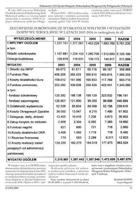 LISTOPAD 2007 ( 1486 kB) - Dolnośląska Okręgowa Izba ...