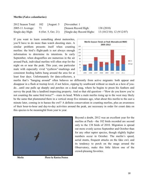 2012 Annual Report - New Hampshire Audubon