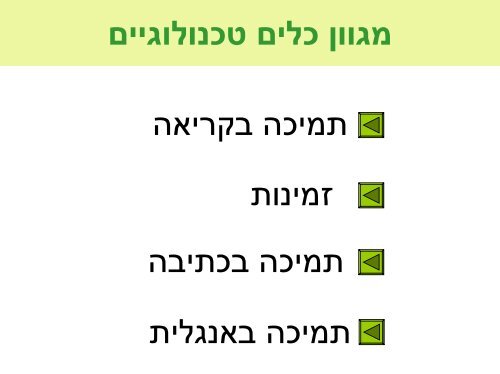 ××× ×××××××ª ××¡×××¢××ª ××©××××© ××¡×¤×¨××